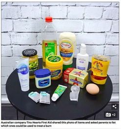 家長必知 兒童燒傷緊急處理與日用品的正確使用